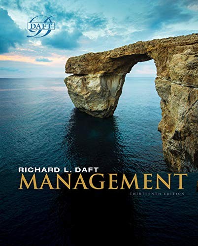 Cover for Management