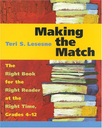 Cover for Making the match
