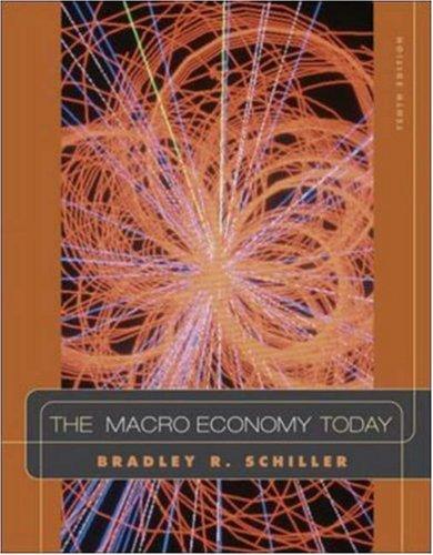 Cover for The Macro Economy Today with DiscoverEcon with Solman Videos