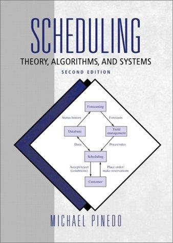 Cover for Scheduling