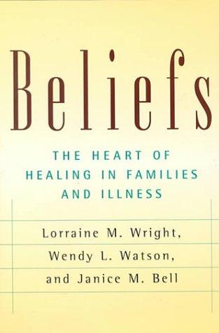 Cover for Beliefs
