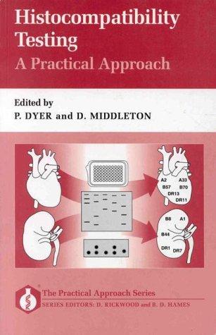 Cover for Histocompatibility Testing