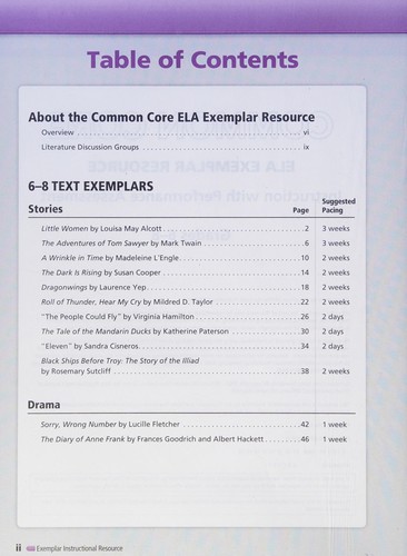 Cover for Collections