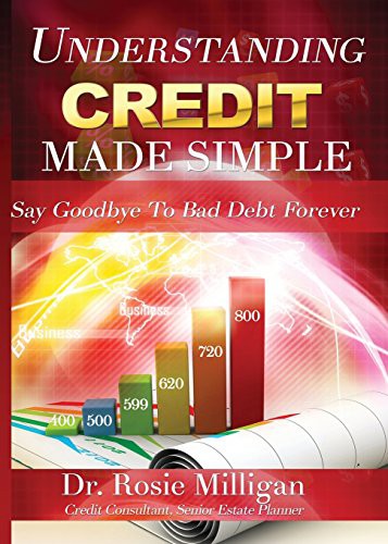Cover for Understanding Credit Made Simple