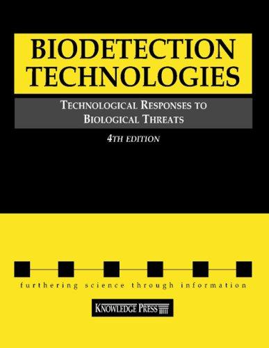 Cover for Biodetection Technologies