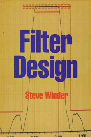 Cover for Filter design