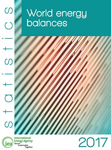 Cover for World Energy Balances 2017