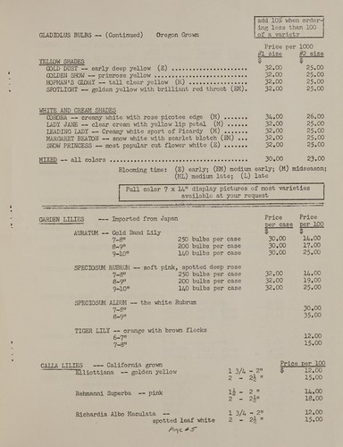 Cover for Wholesale price list, spring 1957