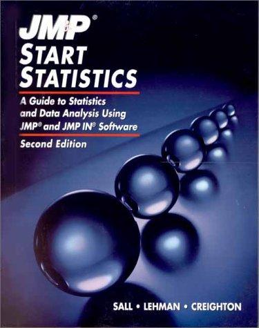 Cover for JMP start statistics