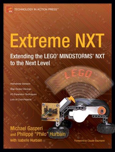 Cover for Extreme NXT