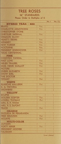 Cover for Order form
