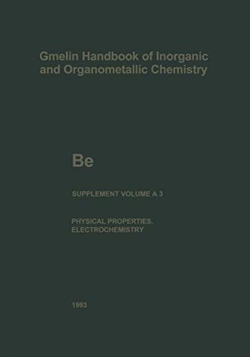 Cover for Be Beryllium