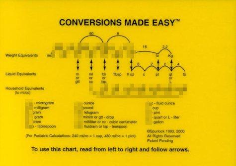 Cover for Conversions Made Easy (Plastic Card)