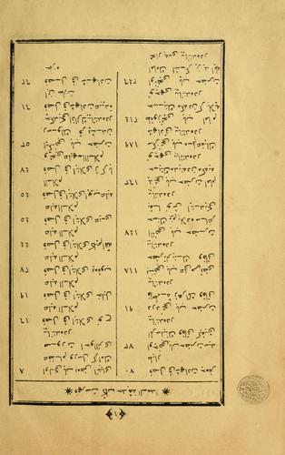 Cover for adat üs-su'ad'