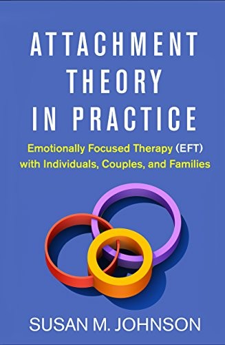 Cover for Attachment Theory in Practice