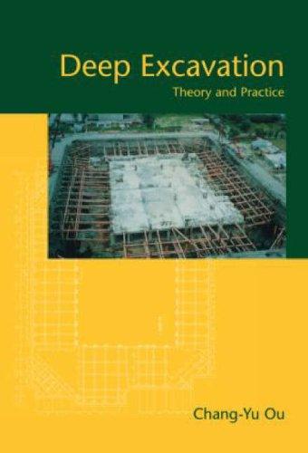 Cover for Deep Excavation
