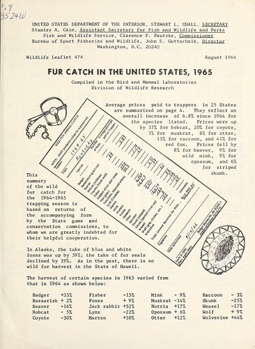 Cover for Fur catch in the United States, 1965