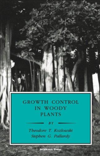 Cover for Growth control in woody plants