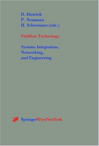 Cover for Fieldbus Technology