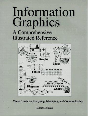 Cover for Information graphics