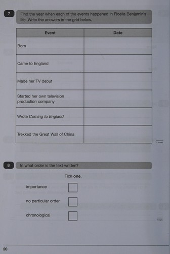Cover for Letts KS2 SATs Revision Success - New Curriculum - KS2 English Tests