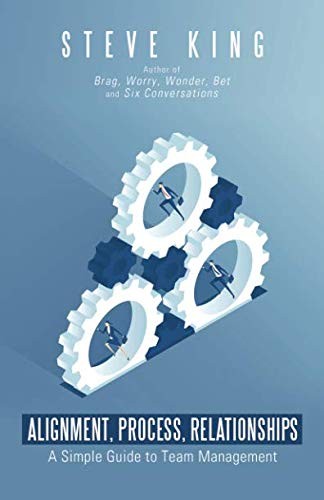 Cover for Alignment, Process, Relationships