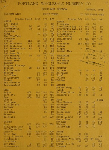 Cover for Surplus list to the trade only