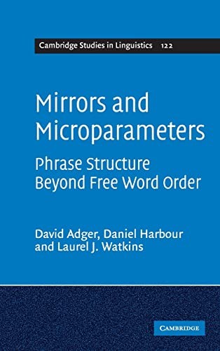 Cover for Mirrors and microparameters