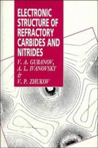 Cover for Electronic structure of refractory carbides and nitrides