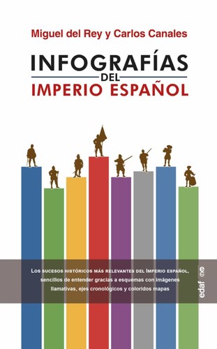Cover for Infografías del Imperio Español
