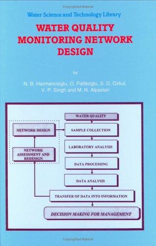 Cover for Water Quality Monitoring Network Design (Water Science and Technology Library)