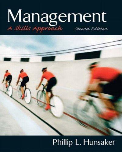 Cover for Management
