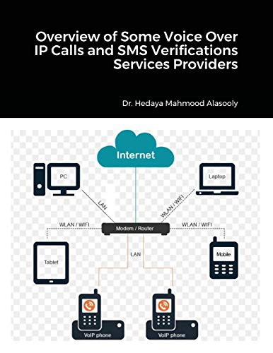 Cover for Overview of Some Voice Over IP Calls and SMS Verifications Services Providers