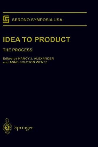 Cover for Idea to product