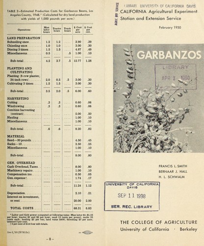 Cover for Garbanzos