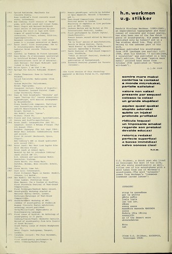 Cover for Kontextsound