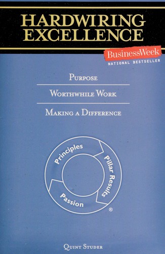 Cover for Hardwiring excellence
