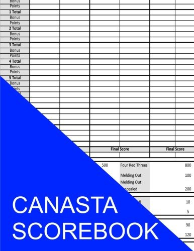 Cover for Canasta Scorebook