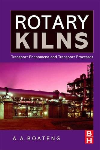 Cover for Rotary kilns