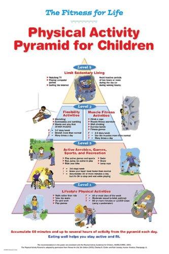 Cover for Fitness For Life Physical Activity Pyramid For Children