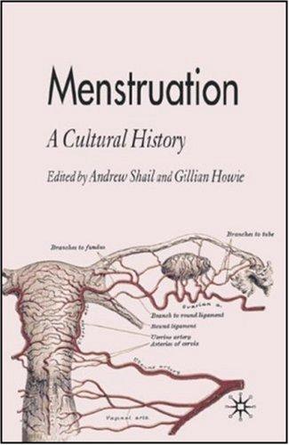 Cover for Menstruation