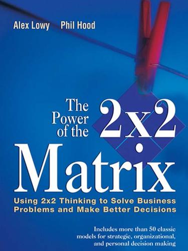 Cover for The Power of the 2 x 2 Matrix