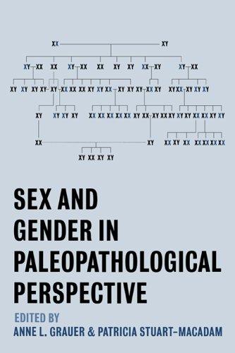 Cover for Sex and Gender in Paleopathological Perspective