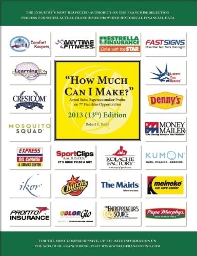 Cover for How Much Can I Make?