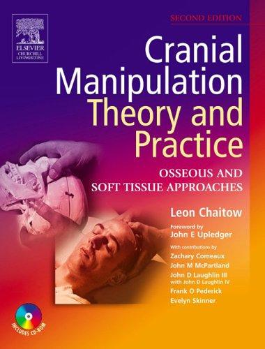 Cover for Cranial Manipulation