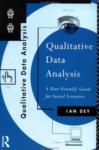 Cover for Qualitative data analysis