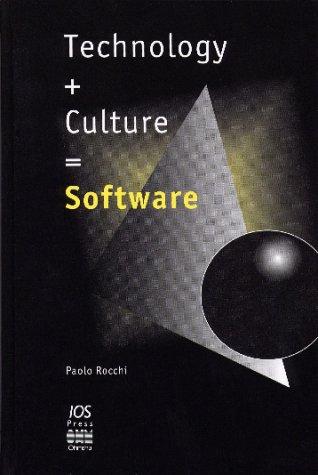 Cover for Technology + Culture = Software