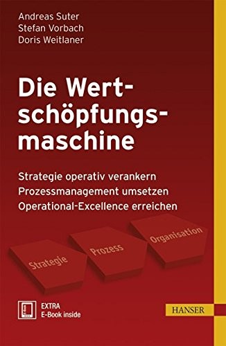 Cover for Die Wertschoepfungsmaschine