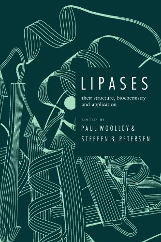 Cover for Lipases
