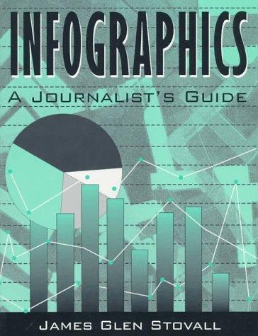 Cover for Infographics